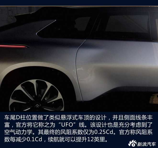 梦想照进现实 Faraday Future FF 91解析