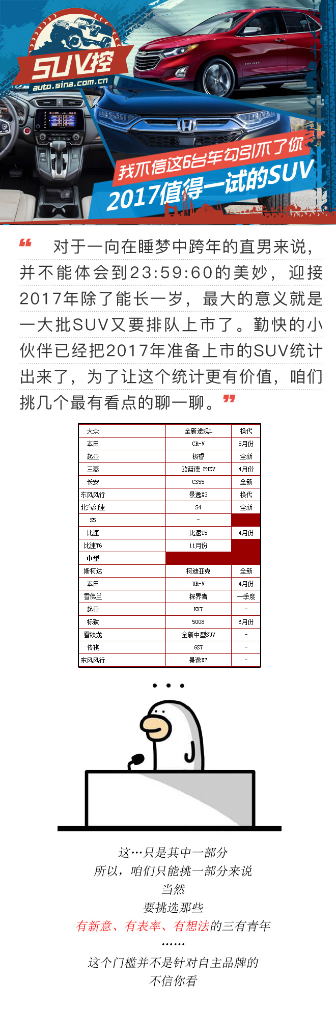 不信你不心动 2017年值得一试的6台SUV