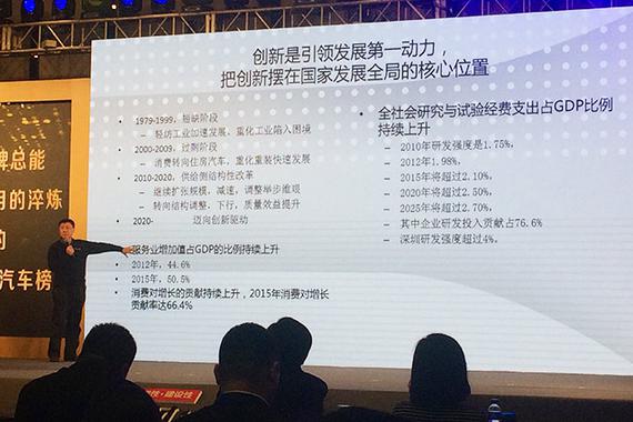 张燕生：经济下行 谁真变革谁才有未来