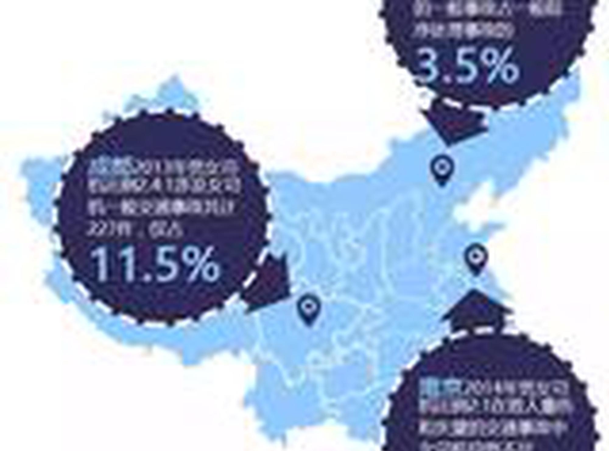 女司机就是马路杀手？过来，我们聊聊人生