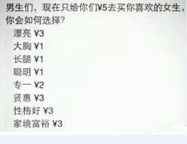每日趣图|姑娘 你是忘记穿外衣了吗?