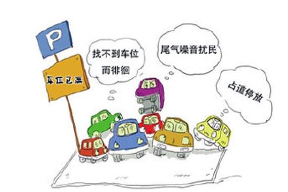 国外是怎样解决停车难问题的