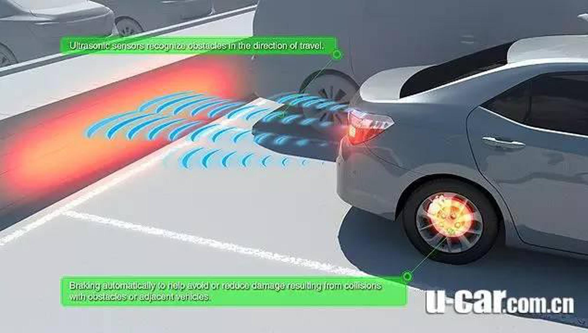 你倒车的时后是不是很没安全感？