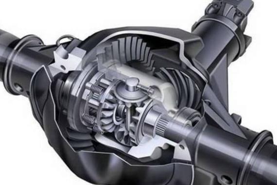 到底哪种才能真正的满足需求