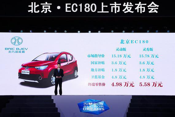 北汽EC180目标销售10万台 起步价不到5万