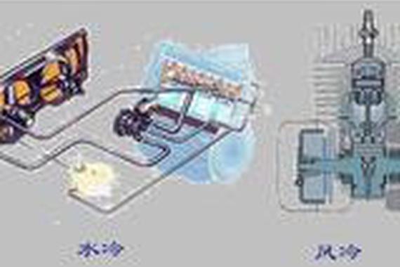 按顺序依次检查汽车冷却系统