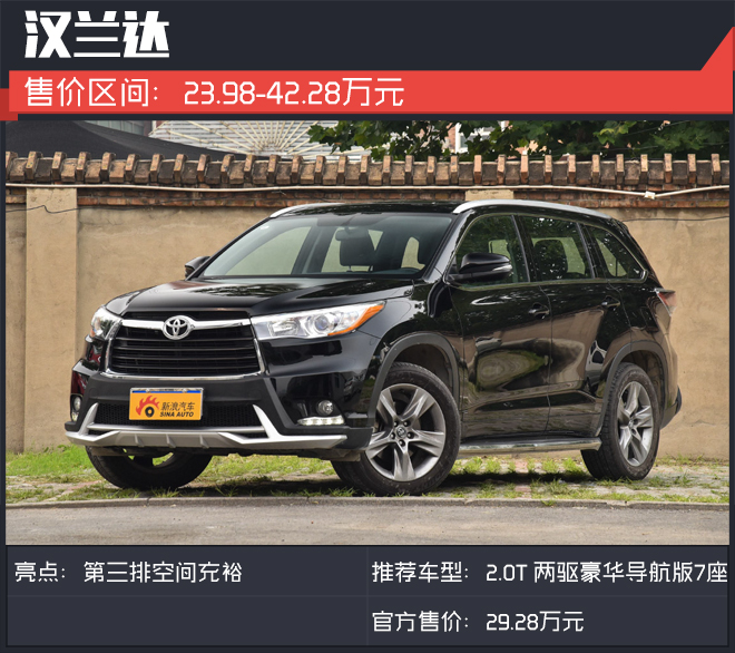 超乎想象的大 30万内空间称王的合资SUV