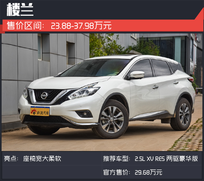 超乎想象的大 30万内空间称王的合资SUV