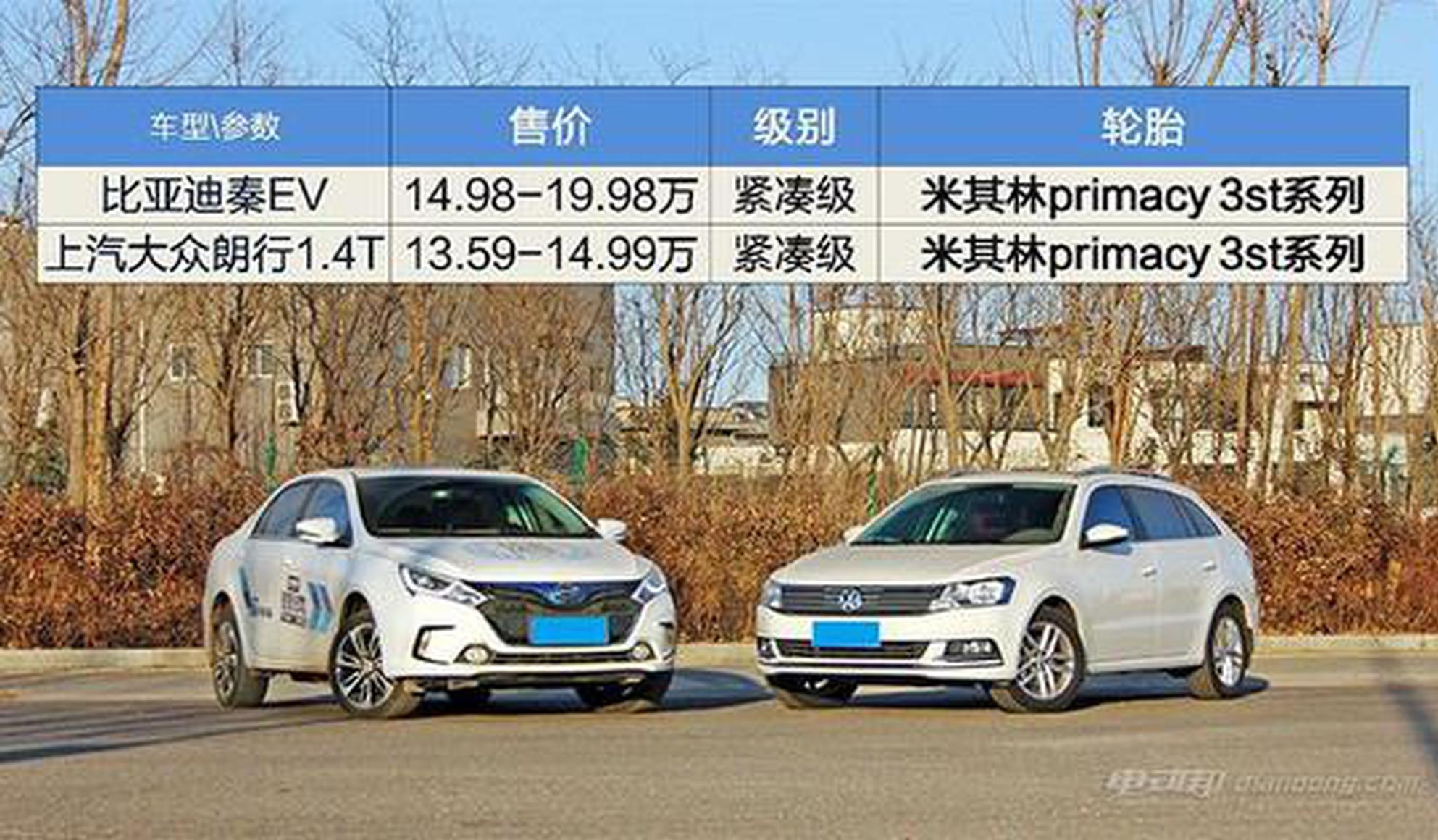 电动汽车噪音比油车小？小编实测告诉你