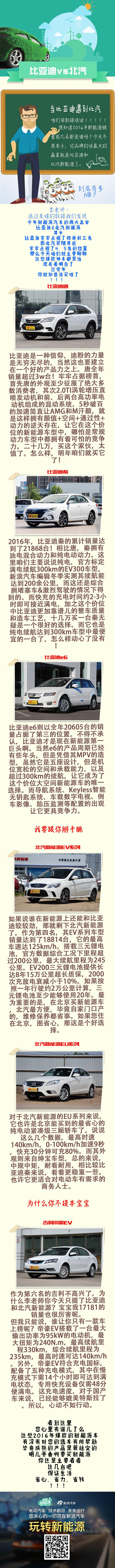 玩转新能源：比亚迪和北汽新能源又赢了！