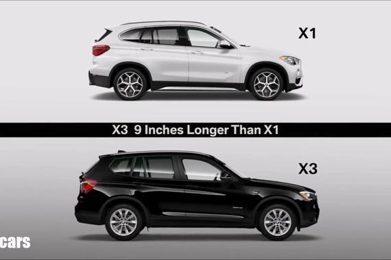 视频：一口气看完宝马品牌X SUV全系