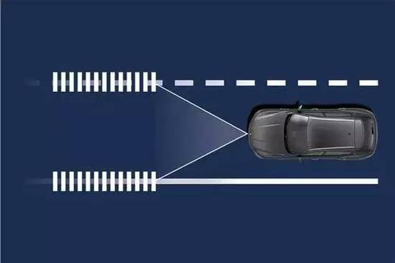 汽车的这些故障，原来是厂家特意设计的！