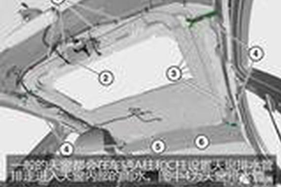 汽车上这6类孔，漏水也不能堵！