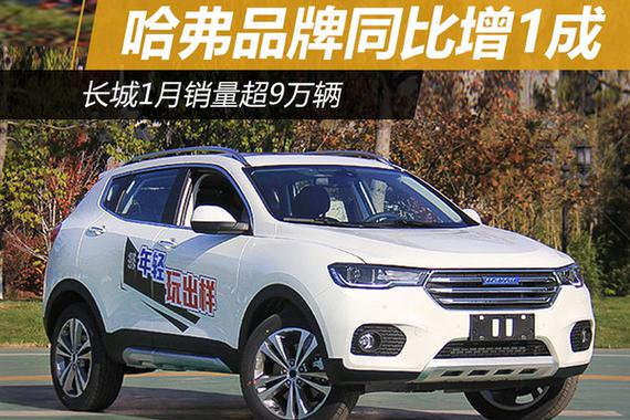 长城1月销量超9万辆 哈弗品牌同比增1成