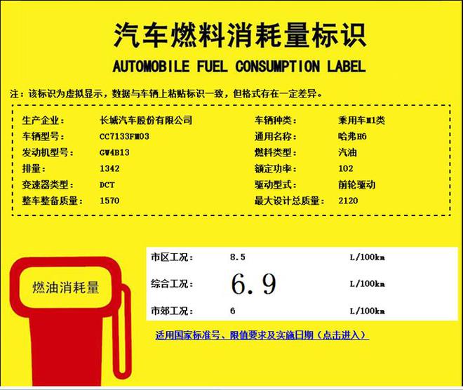 取代1.5T？ 哈弗H6 1.3T动力信息曝光