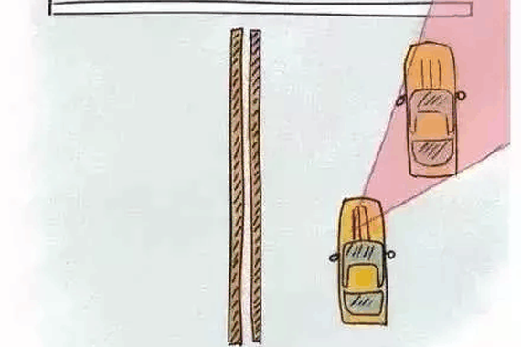 驾车盲区在哪里？8张图就让你一清二楚