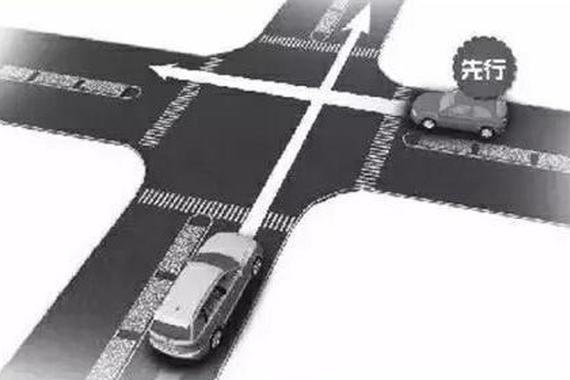 两车相交谁先行？