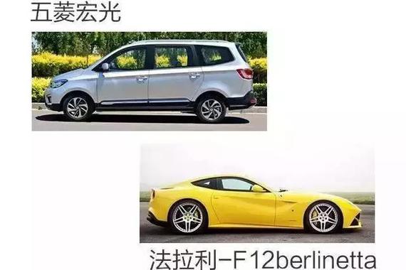 5-15万如何选辆适合自己的好车？看完就知道了！