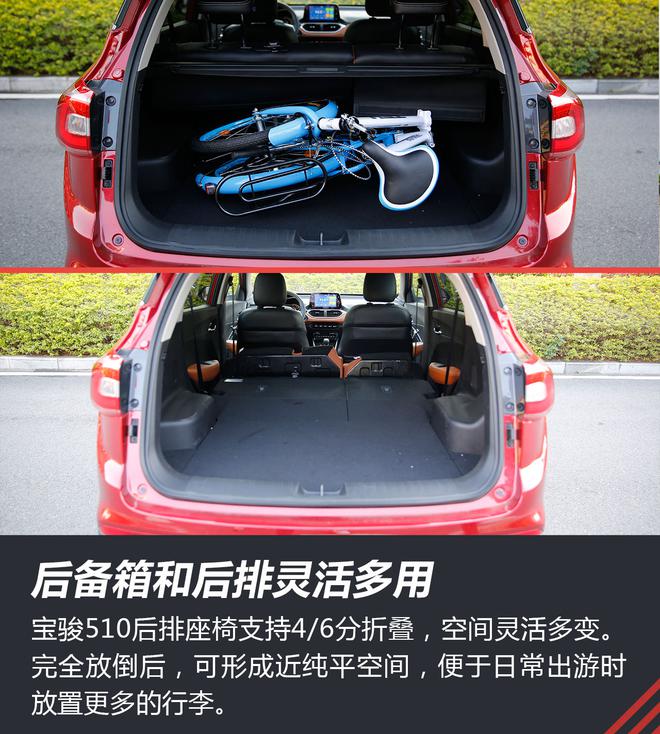 小伙子灵气逼人 试驾全新小型SUV 宝骏510