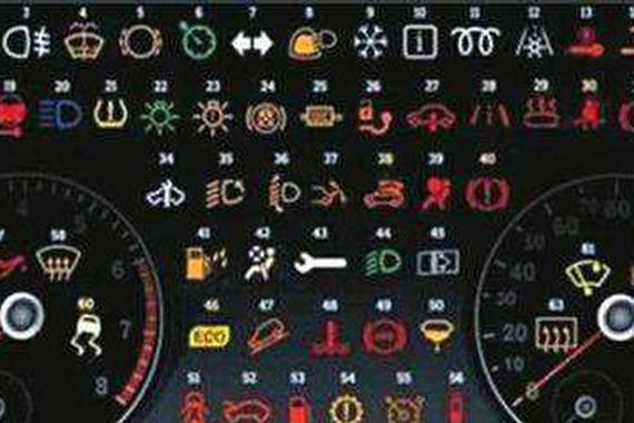 车上这7个灯亮起，须马上检查！