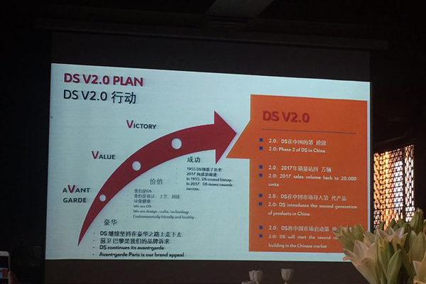 DS启动V2.0计划 2017年将推全新中型SUV