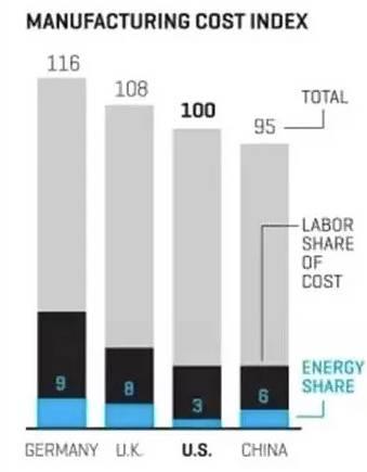 中国品牌都在师夷长技?明明是施以制夷!
