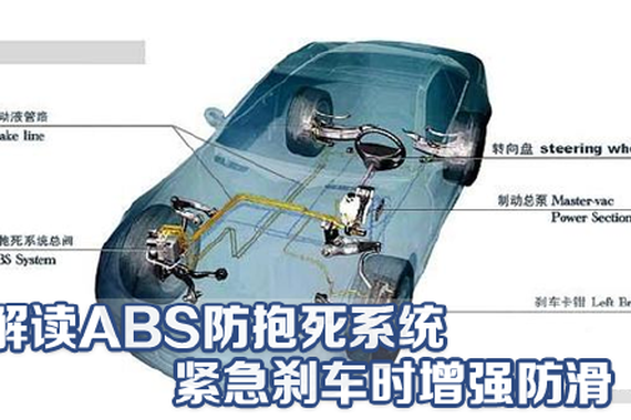 雨雪天开车最有用的并不是ESP