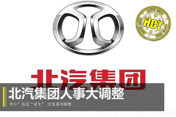 “宫斗“?“求生“?北汽人事变动系列猜想