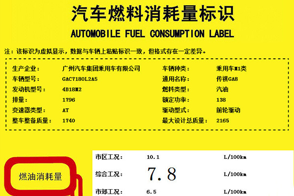 广汽传祺GA8搭全新1.8T发动机 或4月上市