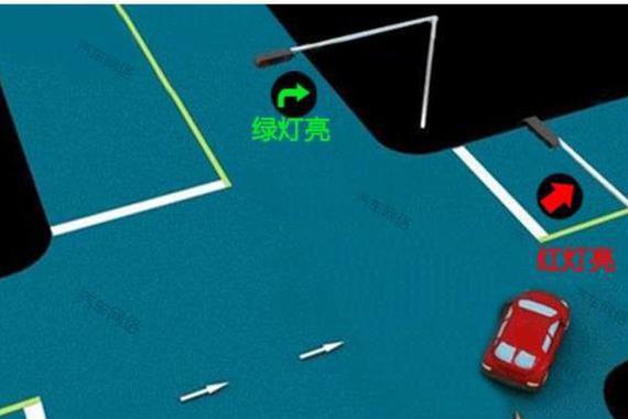 为什么“转弯让直行”直行负全责？