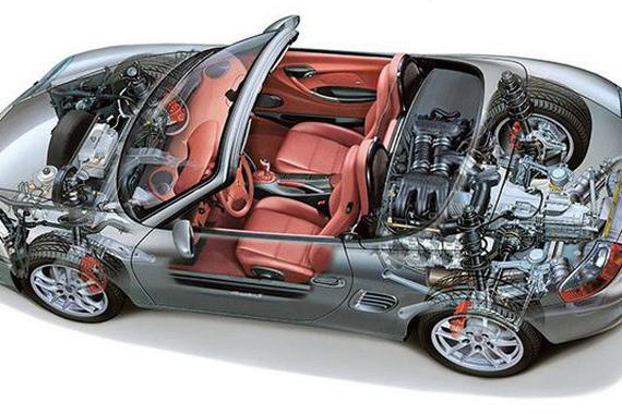 想省油就必须买日系？为什么它油耗低