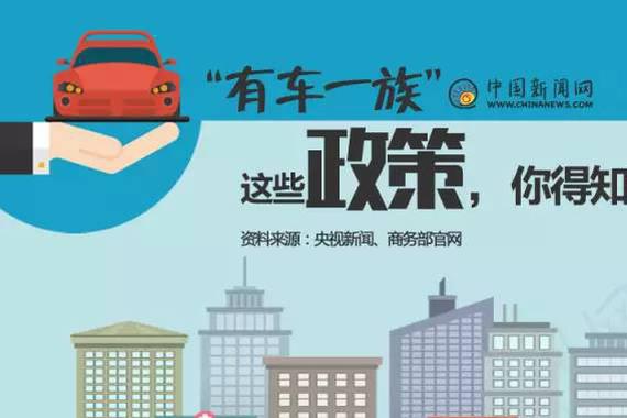 “有车一族”！这些优惠政策你都知道吗？