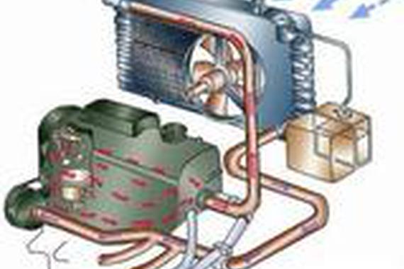 汽车出现了这些不良症状？不管不问会毁车