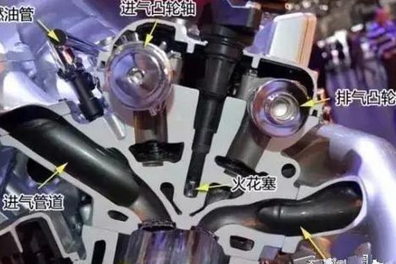 发动机电喷车和缸内直喷，各自优点和缺点