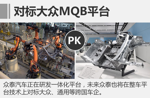 众泰被以116亿元收购 将巨资研发新能源