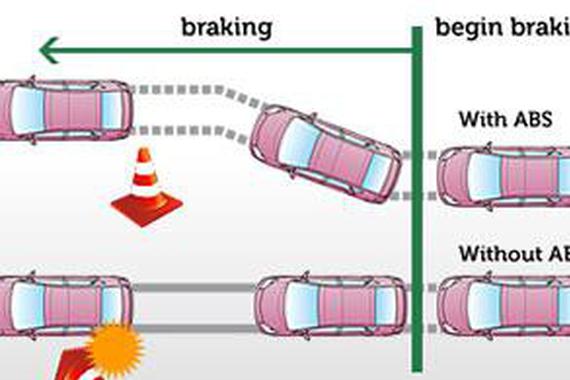 德国装配率最高的20个汽车配置，竟是它们