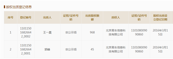 友友用车停业:启动用户余额清算
