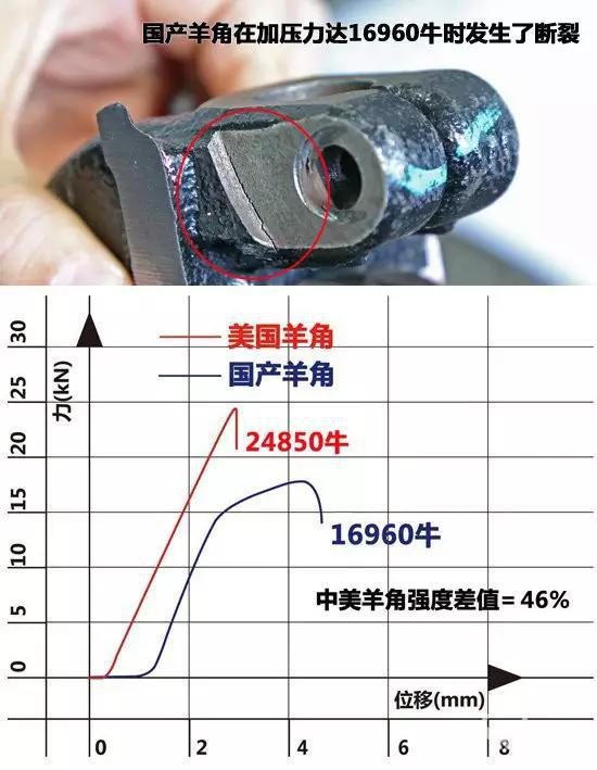 汽车黑科技77 今年的3·15晚会谁会上榜？