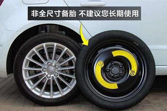 车载备胎你真的会用吗？看完你就是专家