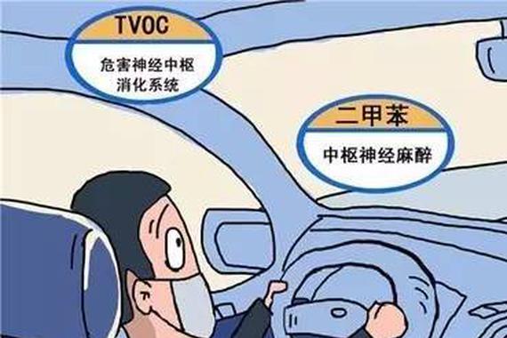 原来开车还有这些看不见的危险！