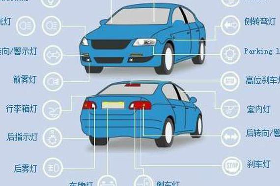 老司机谈车，乱用灯光的危害