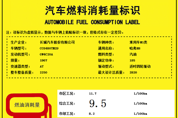 哈弗新款H8预计5月上市 或采用2.0T+8AT