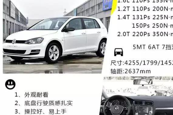 操控好空间灵活 15万能买到“驾驶者之车”