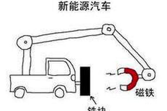 新能源车回暖，最强“得分手”居然是TA？