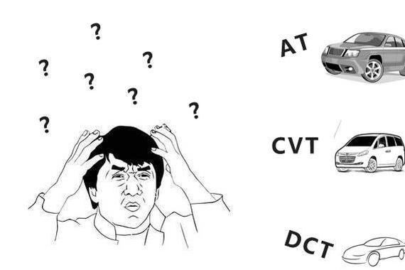买车先看懂三大件！10万以内变速箱哪家强