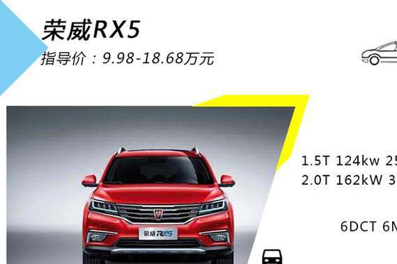 10万元SUV够大又有面 搞定丈母娘就靠它了