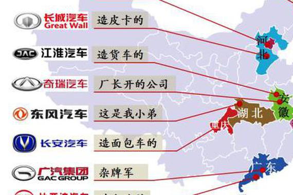 各大车企眼中的对方，哈哈笑喷了