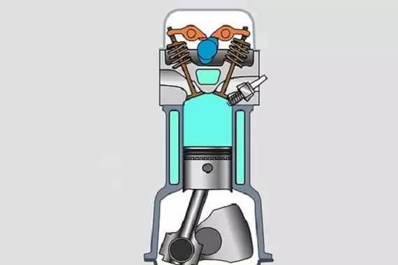 双叉臂的自主车怎么选？气缸漏气怎么办？