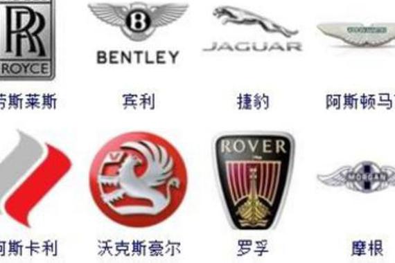 最全44个英国车标，你认识的大部分是超跑
