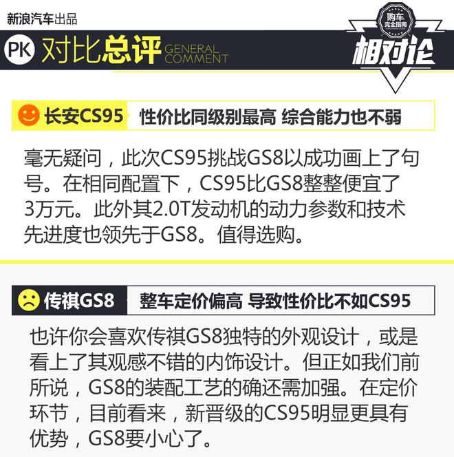 相对论.长安CS95比GS8到底强在哪儿?